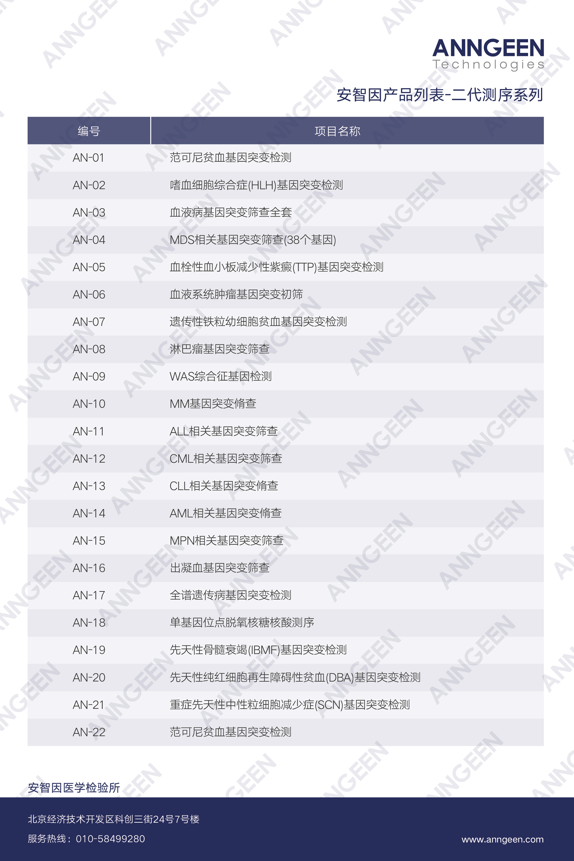 安智因_二代測序列表-01.jpg